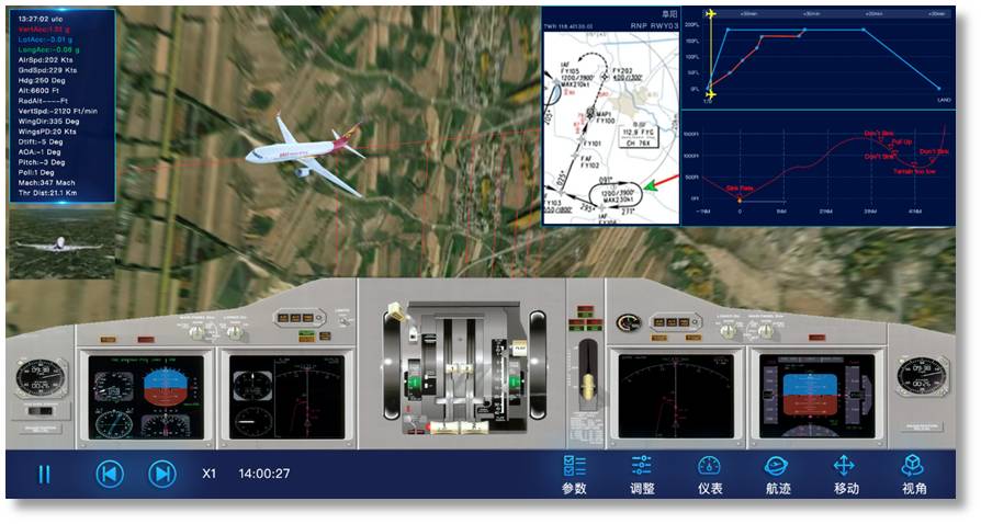 数字化管控系统