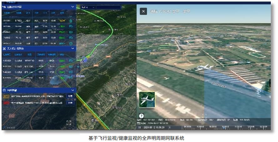 数字化管控系统