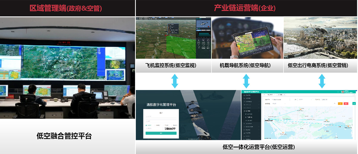 产品及解决方案图片