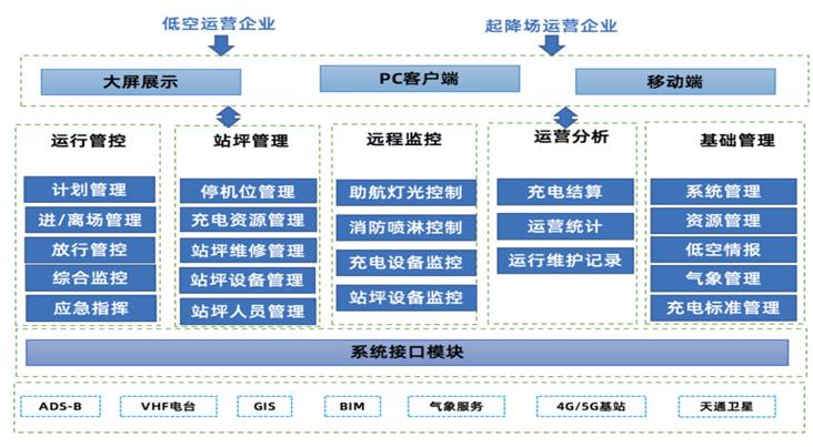 产品及解决方案图片