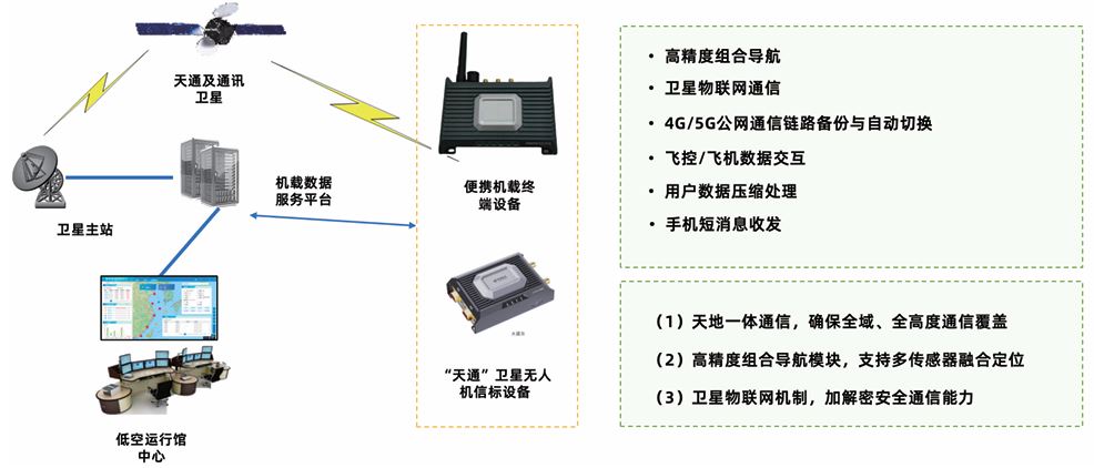 产品及解决方案图片