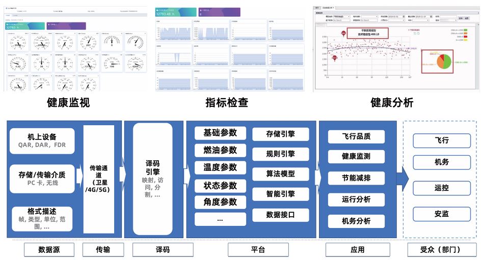 产品及解决方案图片