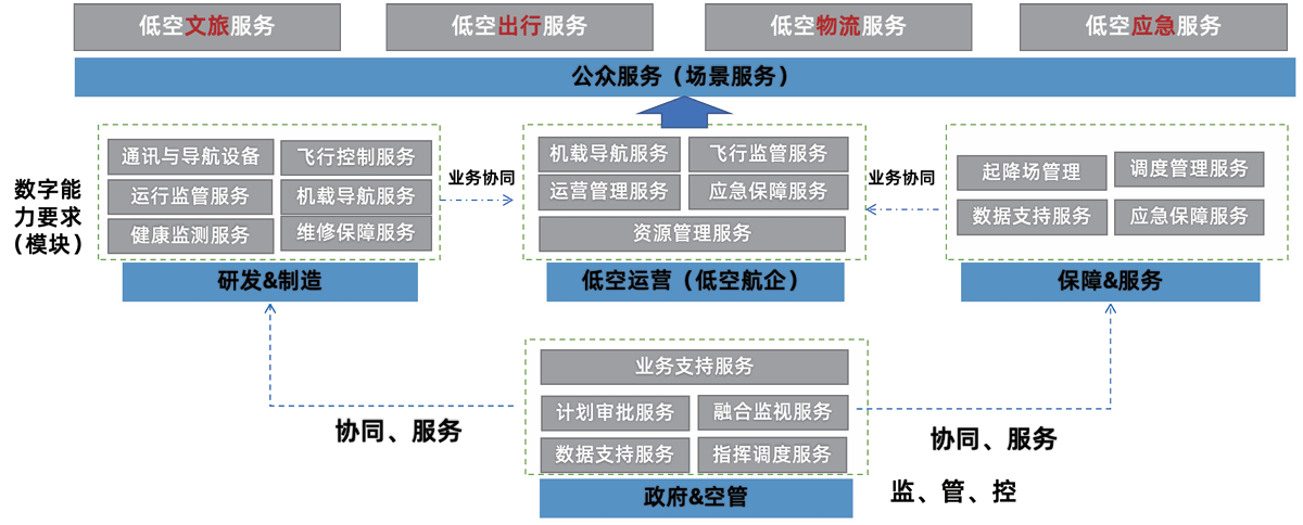 产品及解决方案图片
