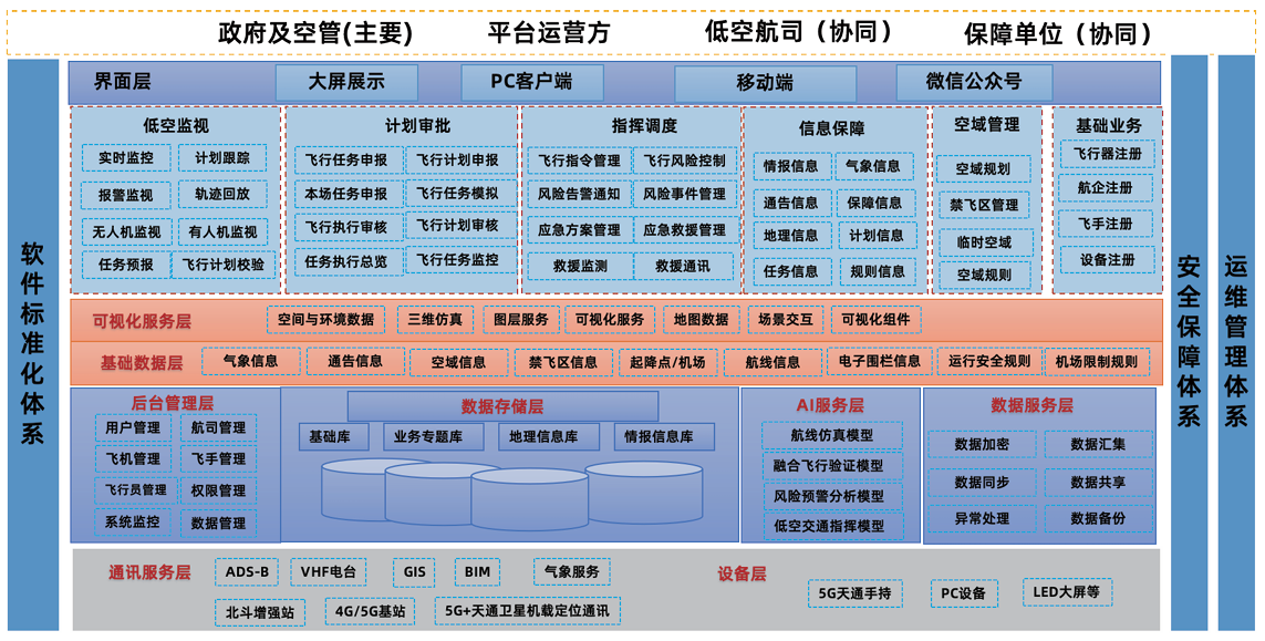产品及解决方案图片