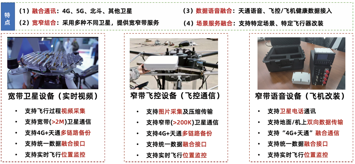 产品及解决方案图片